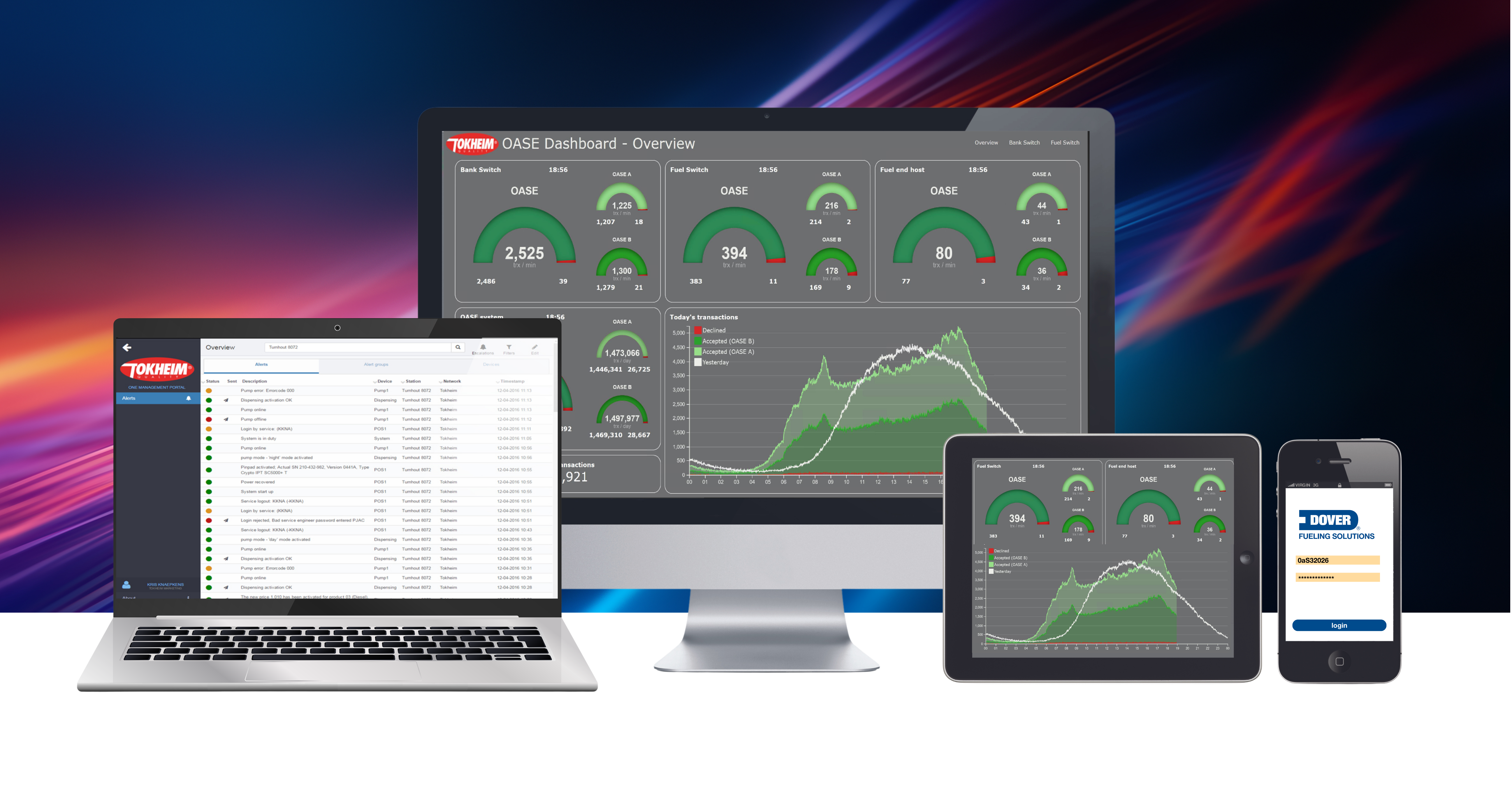 INSIGHTS ARTICLES - Rise of Omnichannel Payment Strategies  (2)